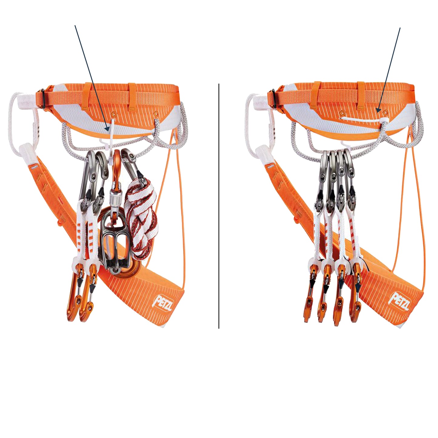 PETZL