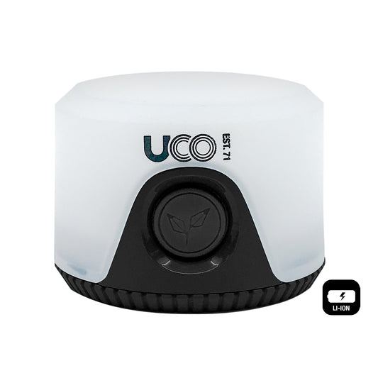 UCO