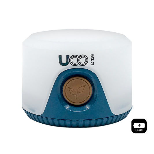 UCO