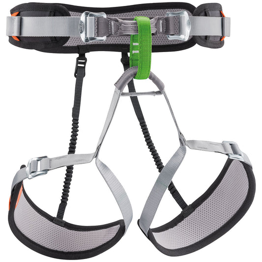 PETZL