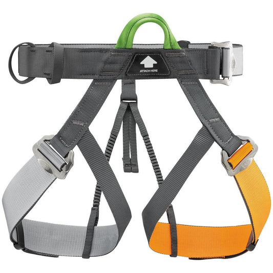 PETZL - PANJI