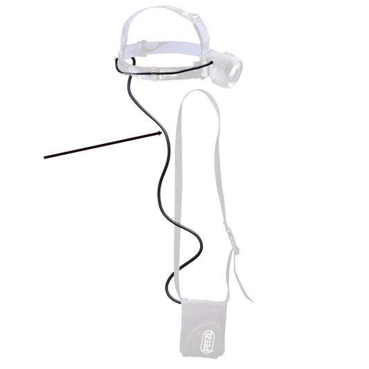 PETZL